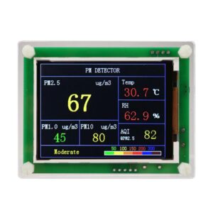 La mejor opción de monitorización de la calidad del aire: Detector digital de calidad del aire ExGizmo