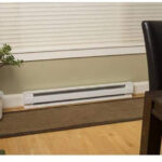 Las mejores opciones de calentadores eléctricos